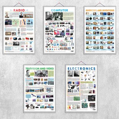 INVENTORS AND INVENTIONS, TELEVISION AND VIDEO, ELECTRONICS, RADIO and COMPUTER Chart | Combo of 5 Charts | Tech Evolution: Visionaries and Innovations Paper Print