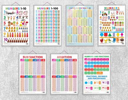 Numbers 1-10, Numbers 1-100, Multiplication Table 1-20, Numbers, Shapes & Colours, SUBTRACTION, ADDITION & NUMBERS AND FRACTIONS Charts| Combo of 7 Charts | Math Mastery: A 7-Chart Learning Set Paper Print