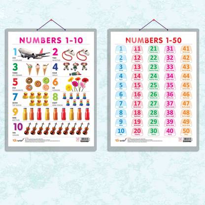 NUMBER 1-10 CHART HARD LAMINATED and NUMBER 1-50 CHART HARD LAMINATED | combo of 2 charts | Counting Adventures: 1-10 to 1-50 Paper Print