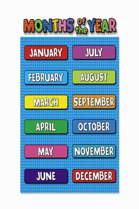 Month Name Chart Poster with Gloss Lamination Paper Print