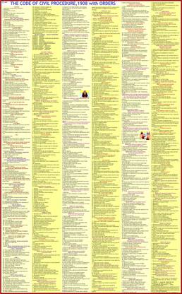 Code of Civil Procedure & Indian Evidence Act Chart ( CPC chart ) - Laminated Photographic Paper