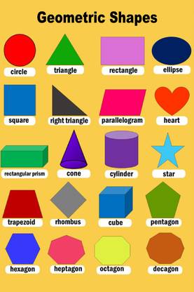 Maths Shapes Paper Paper (12 inch X 18 inch, Rolled) Paper Print