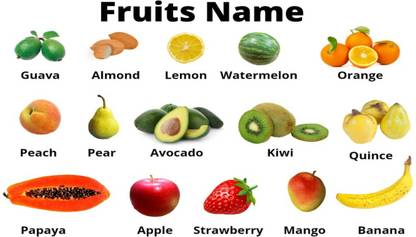 Fruits Name Chart Poster with Gloss Lamination Paper Print
