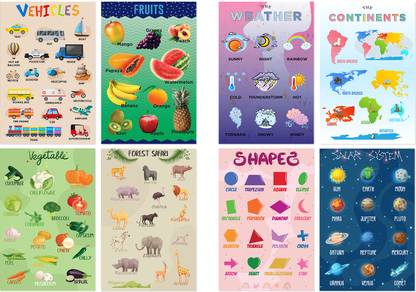 Study Learning Charts| Set of 8 - Vehicle, Fruits, Vegetable, Forest Safari, The Weather, The Continents, Shapes, Solar System With Graphics | Suitable For Home And School Decor Paper Print