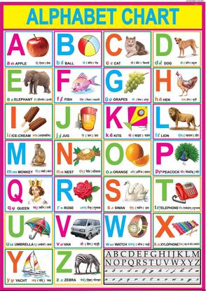 English Alphabet Chart For Kids Photographic Paper