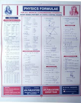 "Intermediate Physics Chart - Formulas, Laws, and Diagrams" Photographic Paper