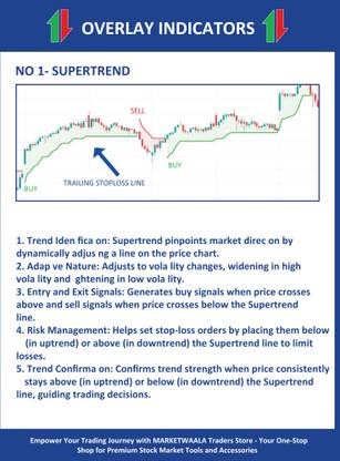 CHART INDICATORS COMBO 8 POSTERS Paper Print