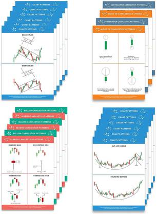 (Pack of 22) Trading Chart Pattern Poster, Candle Stick Chart Patterns, Crypto and Stock Market Poster, Perfectly Sized Scratch Resistant Sheets, Attractive Design for Traders Paper Print Paper Print