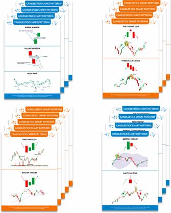 Trading Classic Chart Patterns Stock Market Posters Pack of 17 Posters Paper Print