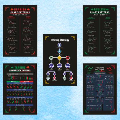 Transform Your Trading Space with Stock Market Charts Posters! Paper Print