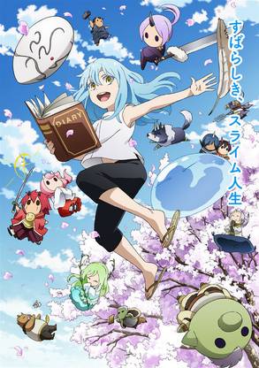 That Time I Got Reincarnated As A Slime Anime Series Matte Finish Poster Paper Print