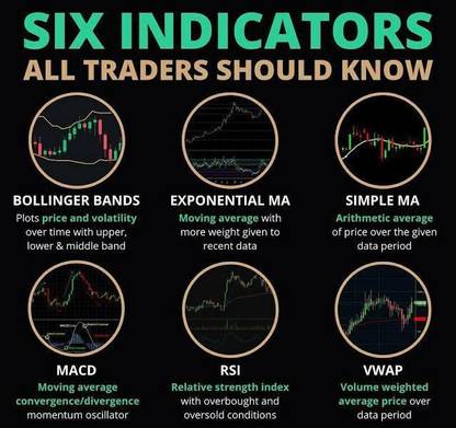 stockmarket chart pattern poster optrading chart pattern Photographic Paper