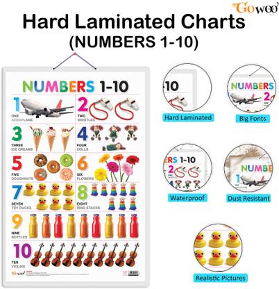 Numbers 1-10 , Numbers 1-100, Multiplication Table 1-20, Numbers, Shapes & Colours, SUBTRACTION, ADDITION, NUMBERS AND FRACTIONS, MATHS KEYWORDS and TIME | 9 combos of hard laminated charts | Numbers and Fractions: Exploring the Math World Paper Print