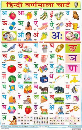 Hindi Varnamala Chart Without Pvc Rollers| Study/Classroom Chart | Educational Both Side Laminated Chart for Beginners Paper Print