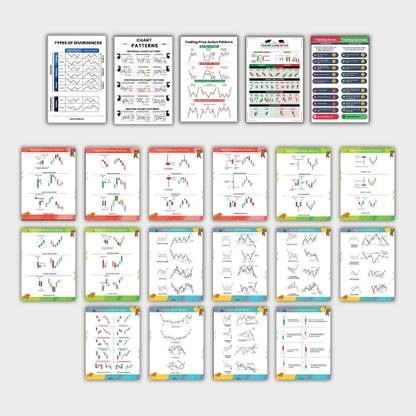 Stock Market Price Action Breakouts & Candlestick Chart Pattern- Set of 21 Posters Paper Print