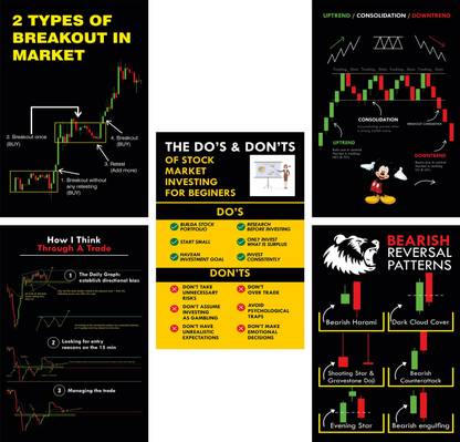Stock Market Chart Patterns Poster, Bearish reversal Patterns, Do's and Don't, Uptrend, downtrend, Consolidation, Types of Breakout, Trading Charts Poster, Pack of 5 (Size : 12 inch X 18 inch) Paper Print