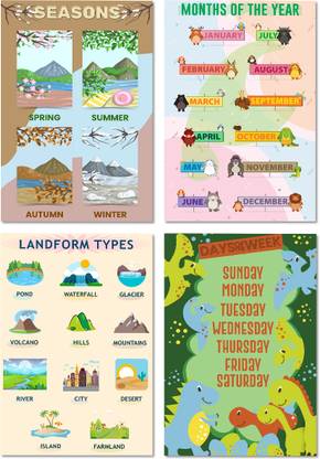 Study Learning Charts| Set of 4- Seasons , Months Of The Year, Landform Types, Day of The Week With Graphics | Suitable For Home And School Decor Paper Print