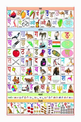 Hindi Varnamala Chart Poster with Gloss Lamination Paper Print