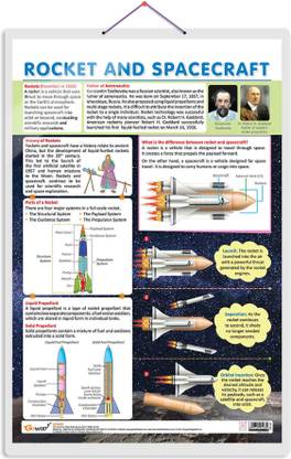 ROCKET AND SPACECRAFT CHART | Exploring Outer Space: Educational Rocket and Spacecraft charts Paper Print