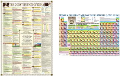 PERIODIC TABLE chart And The Constitution of India CharT With Amendments. Updated Chart : Sep 2020. Poster – 1 January 2020 Paper Print
