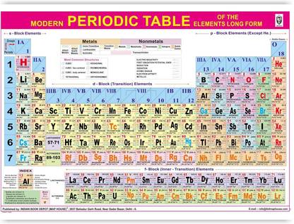 Modern Periodic Table Chart- English Language - LAMINATED | Premium Quality | For Chemistry Students & Teachers | Size 100X70CM Wall Chart – 1 January 2020 Paper Print