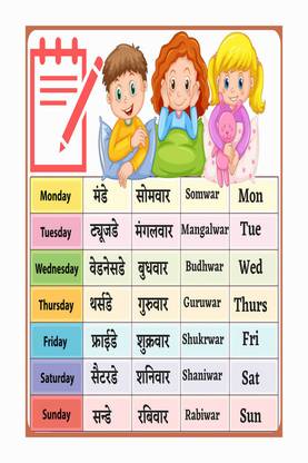 Week Days Name Chart Poster with Gloss Lamination Paper Print