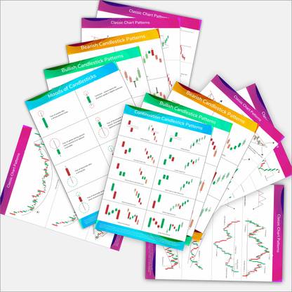Candle Stick + Chart Patterns Stock Market (12 Posters) Chart Patterns Super Self Adhesive Crypto and Stock Market Posters, Chart Patterns Trader Detailed Pattern Posters Paper Print