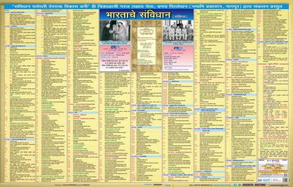 Bhartache Sanvidhan (Wall Chart in Marathi) Paper Print
