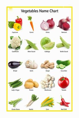 Vegetables Name Chart Poster with Gloss Lamination Paper Print