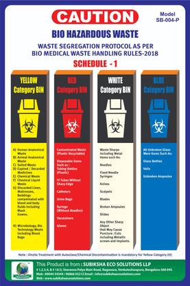 Bio Medical Waste Segregation Chart A4 - Sticker - Essential Waste Management Guide | (Pack of 5) Vinyl