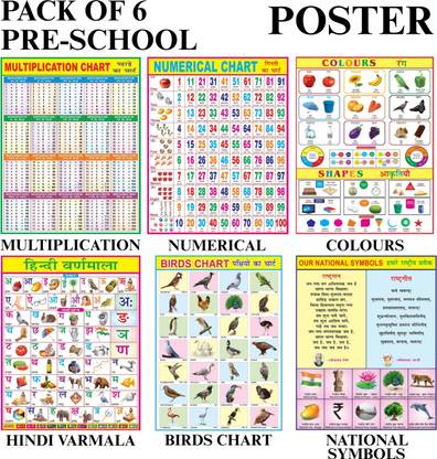 Combo of 6 Chart | Our National Symbols, Birds, Hindi Varnmala, Colours, shapes, Multiplication & Numerical Chart For Kids | 20x30Inch (51x76cm)| Laminated chart | Waterproof and Non tearable Wall Chart. Paper Print. Paper Print