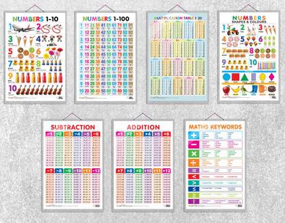 Numbers 1-10, Numbers 1-100, Multiplication Table 1-20, Numbers, Shapes & Colours, SUBTRACTION, ADDITION and MATHS KEYWORDS Charts | Combo of 7 Charts | Math Magic: A 7-Chart Educational Bundle Paper Print