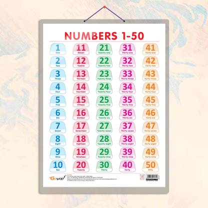 NUMBER 1 -50 CHART HARD LAMINATED | "Counting Numbers Chart" Paper Print