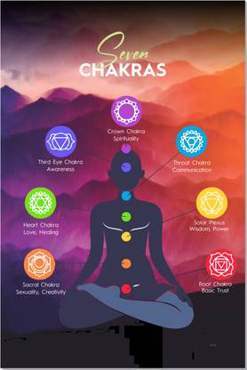 Seven Chakras Yoga Posters for Wall Decoration (12 x 18), Meditation Posters for Wall, Yogasana Charts, Asana Chart, Yoga Poses, Meditation Chakras Paper Print