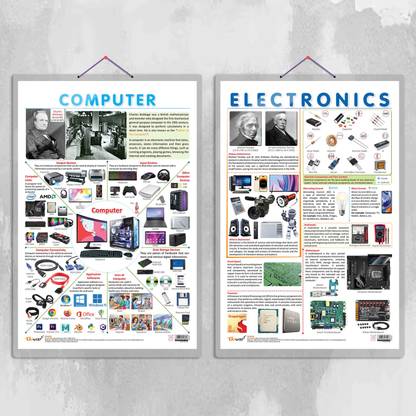 ELECTRONIC and COMPUTER Chart | Combo of 2 Charts | Digital and Computer Knowledge Paper Print
