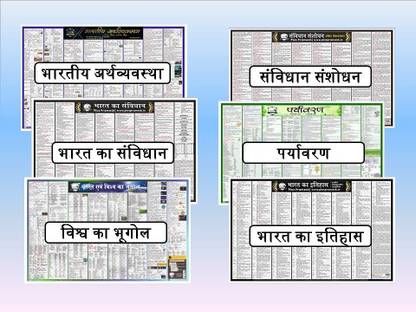 UPSC Wall Chart Combo of 6 Charts | Arthvyavastha, Paryawaran, Bhoogol, Itihas, Samvidhan, Samvidhan Sanshodhan Paper Print