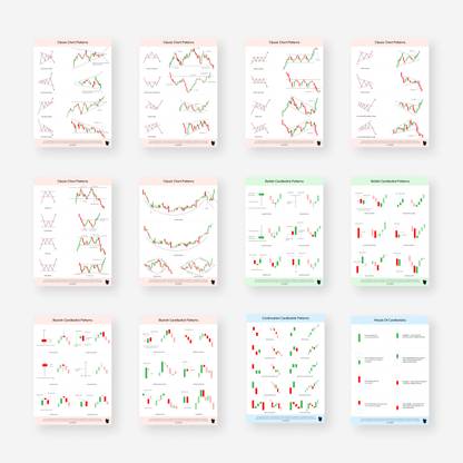 SOLO Original's Trading Charts Combo [Classic Chart Patterns - Set of 6 ...