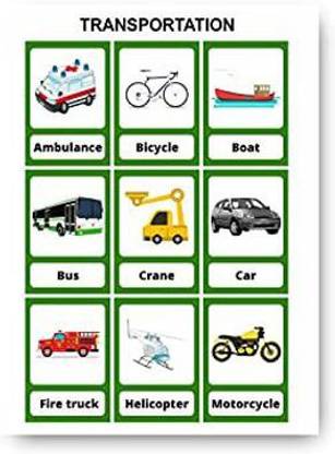 Transportation - Kids learning Charts / Posters for Kids Learning, Kindergarten, Nursery and Homeschooling (16X12inches) Paper Print