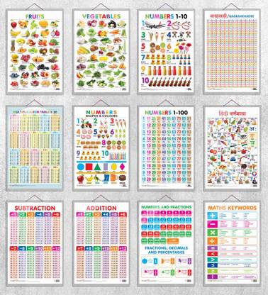 Fruits, Vegetables, Numbers 1-10, Numbers 1-100, Hindi Varnamala, Baarahkhadee, Multiplication Table 1-20, Numbers, Shapes & Colours, SUBTRACTION, ADDITION, NUMBERS AND FRACTIONS and MATHS KEYWORDS| combos of 12 hard laminated charts|Unlocking the Secrets of Numbers: The 12-Chart Experience Paper Print