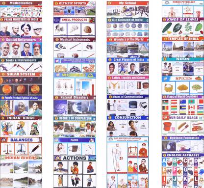 Sticker Chart For Kids, School Project Work Chart, Pack Of -35 Pc Set Paper Print