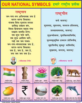 Our National Symbols Chart For Kids | 28x40Inch (70x100cm)| Laminated chart | Waterproof and Non tearable Wall Chart. Paper Print