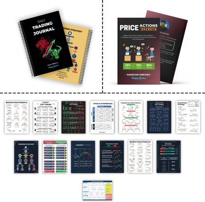 Trading Comprehensive Guide & Candlestick Patterns Set Fine Art Print