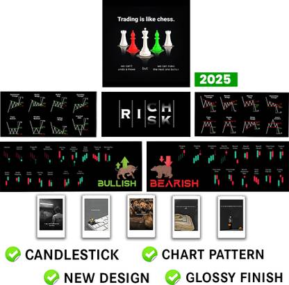Trading Chart Patterns Poster with Candlestick Pattern Chart, Stock Market Poster - Trader Chart - Ultra Glossy Print for Beginner Trading Setup Photographic Paper