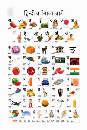 Hindi Varnamala Chart Poster with Gloss Lamination Paper Print