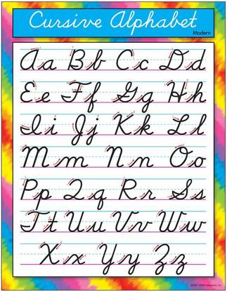 Abcd alphabet chart Poster Multicolor Photo Paper Print Poster Photographic Paper