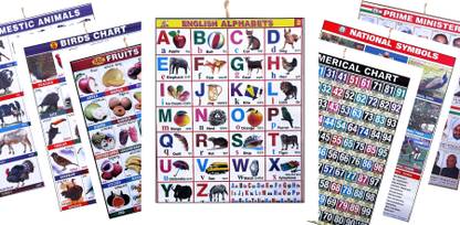 Kids Learning Hanging Charts Pack Of -07 Paper Print