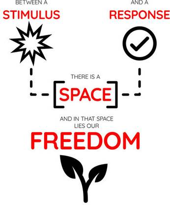 Quote Psychological Minimalism Text Matte Finish Poster Paper Print