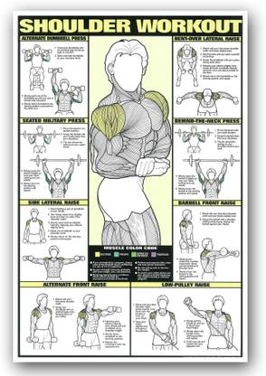 Motivational Inspirational Shoulder Workout Exercise Gym Poster - 24 x 36 Inch Fine Art Print