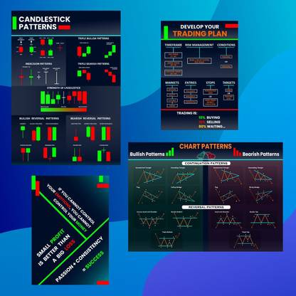 Trading chart pattern poster's Photographic Paper