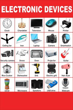 ELECTRONIC DEVICES paper poster ( poster 12X18 Inch Rolled ) Paper poster paper print Paper Print